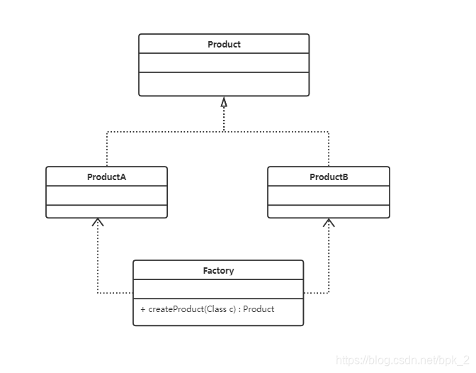 ![在这里插入图片描述